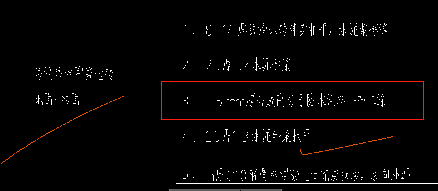 子目