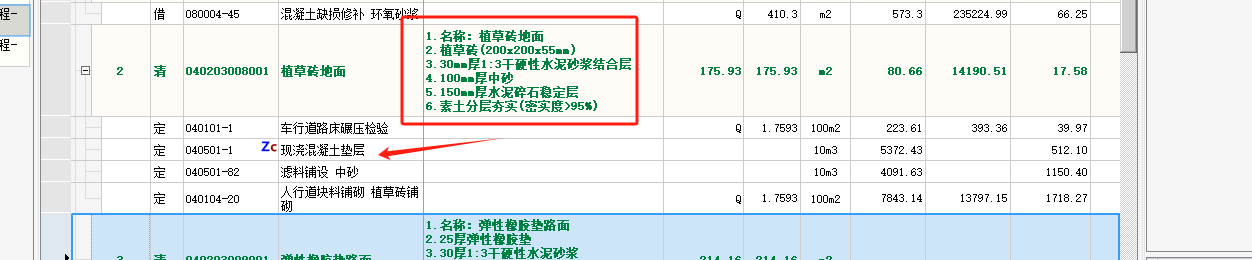 項(xiàng)目特征