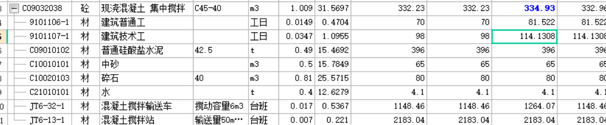 定額