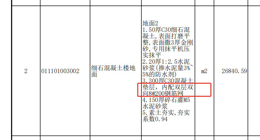 鋼筋網(wǎng)
