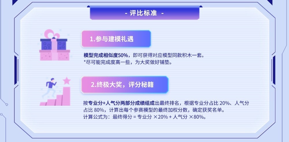迪士尼