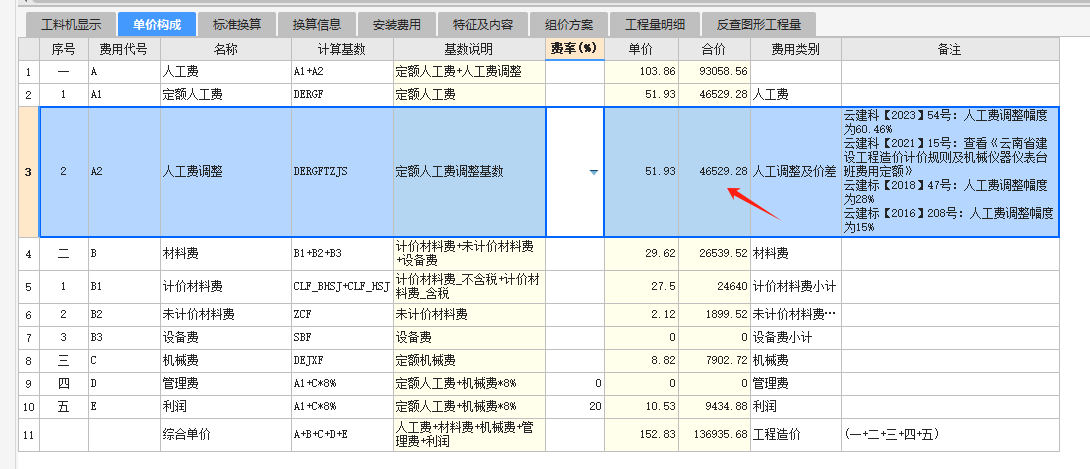 人工費(fèi)調(diào)整