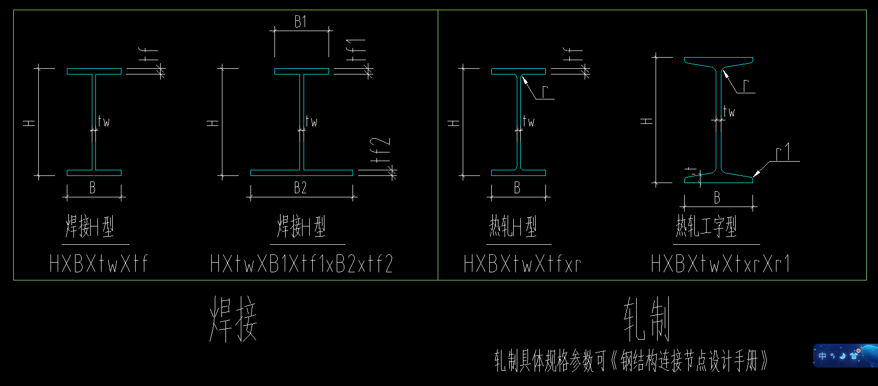 廣聯(lián)達(dá)服務(wù)新干線