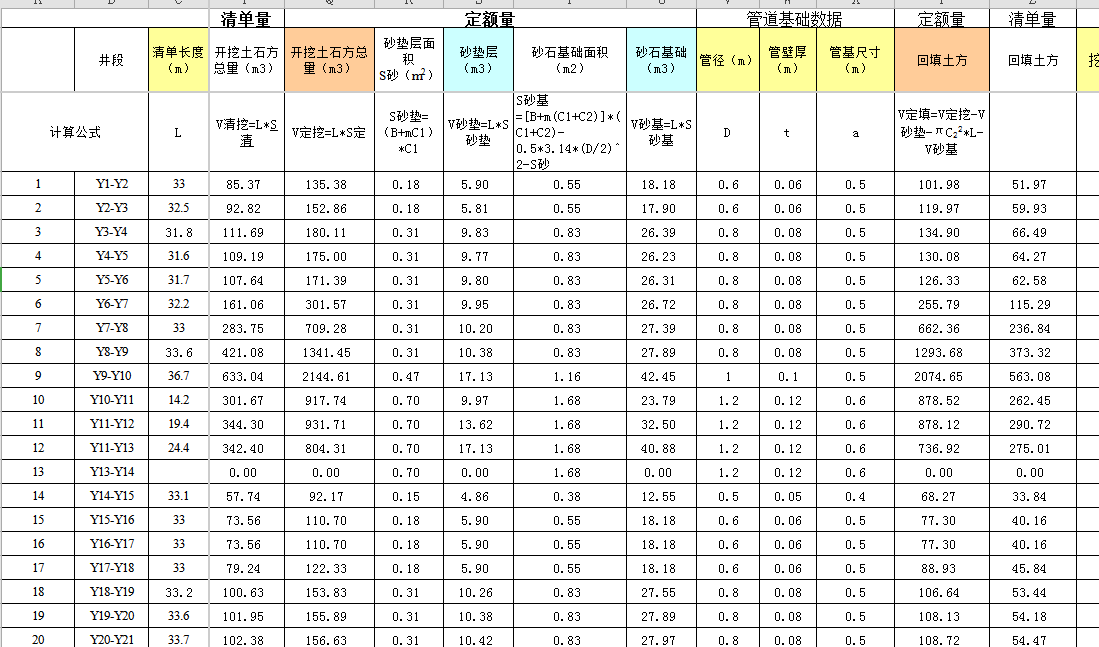 給排水
