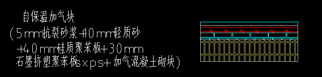 加氣混凝土
