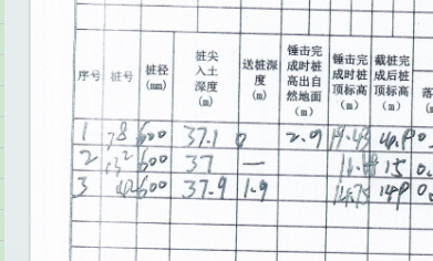 送樁