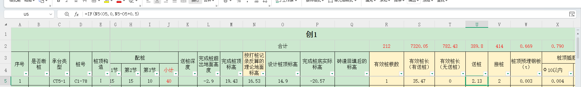送樁深度