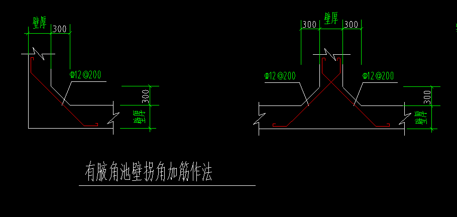 腋區(qū)