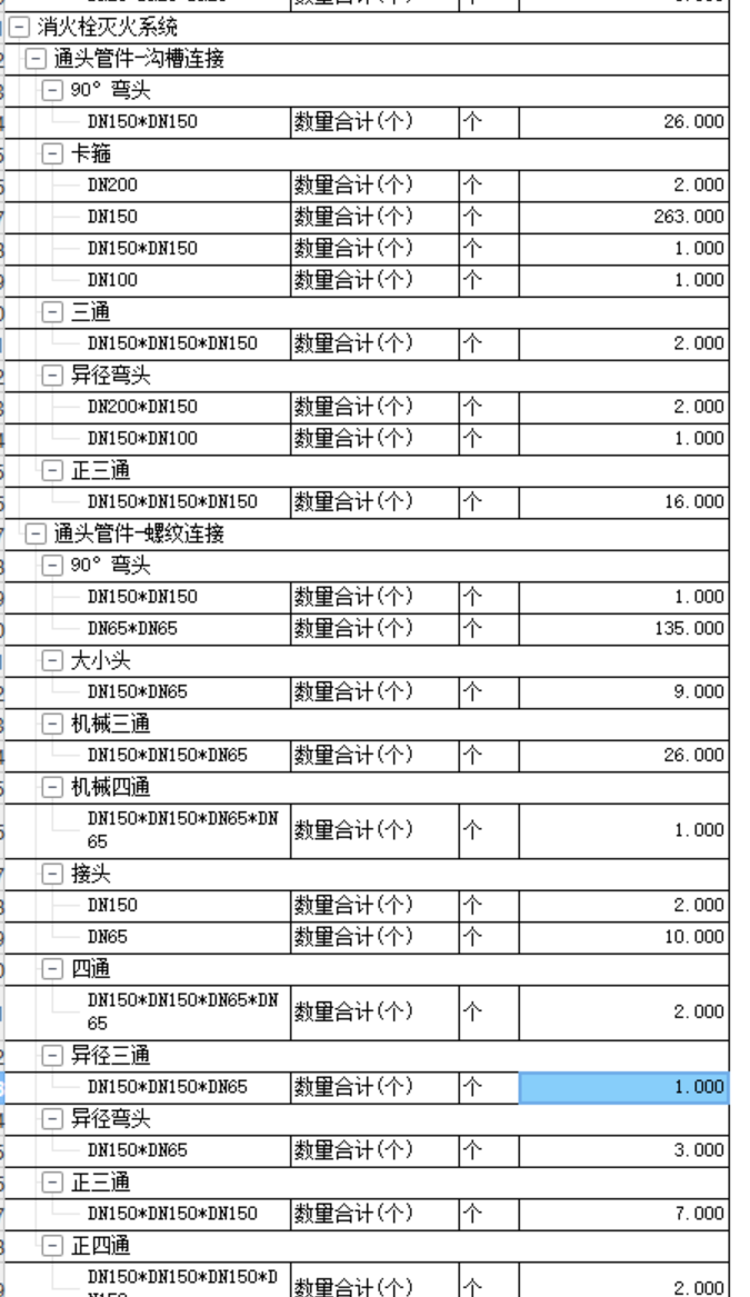 管件