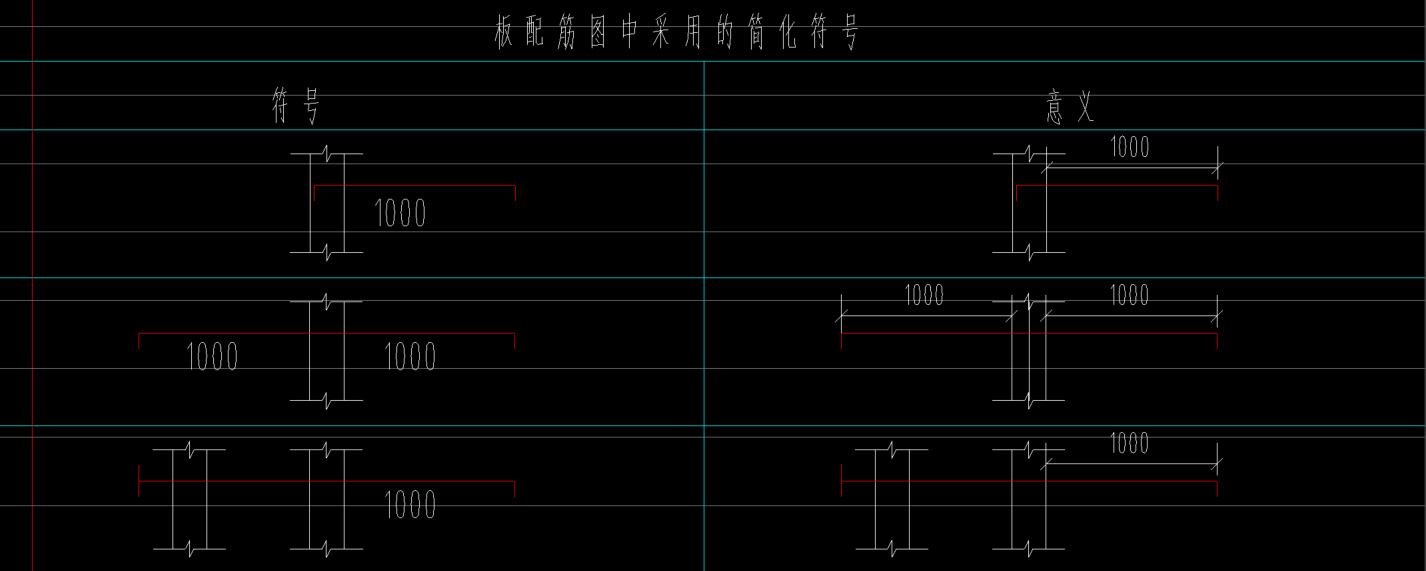 負(fù)筋