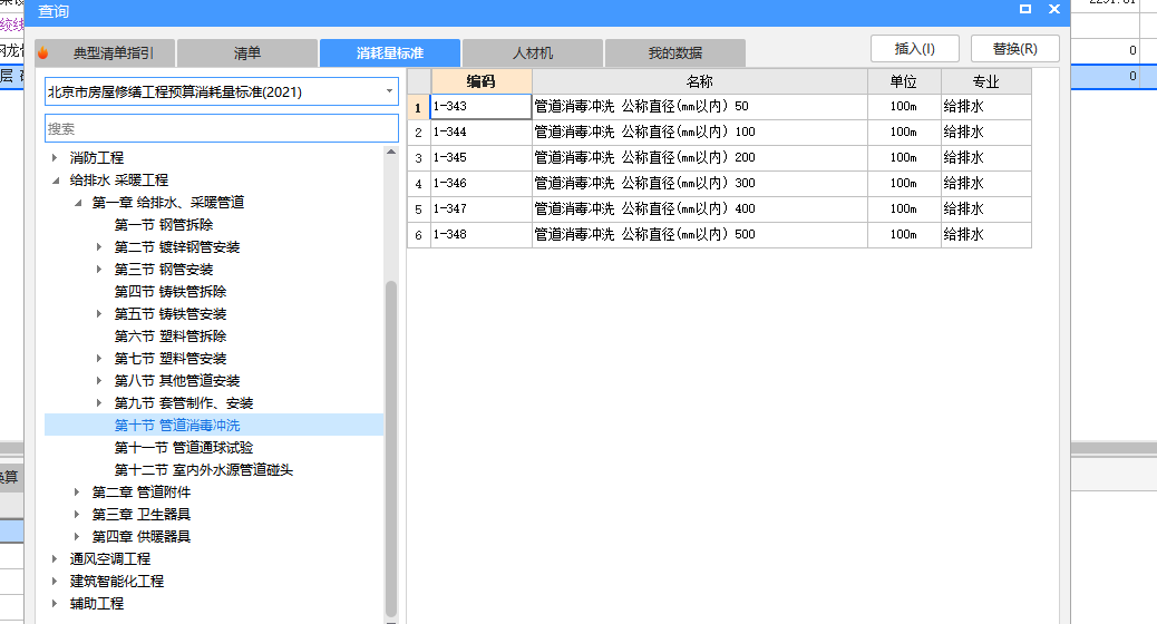 消耗量