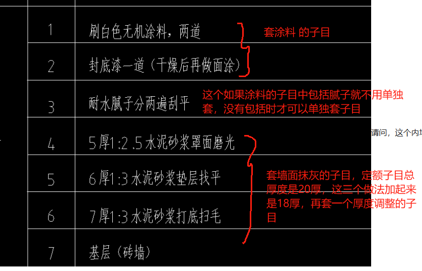 單獨(dú)