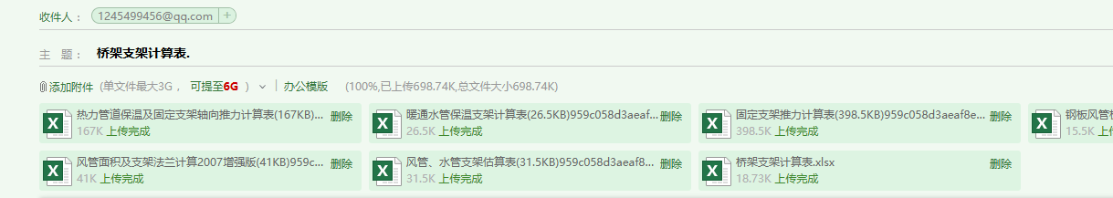 量表