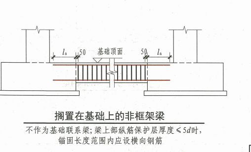 梁凈長(zhǎng)