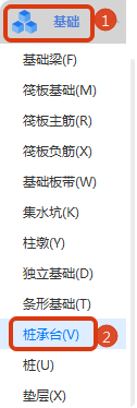 怎么布置