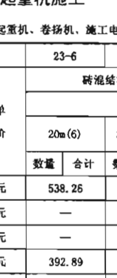 檐高