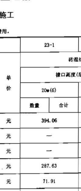 磚混結(jié)構(gòu)