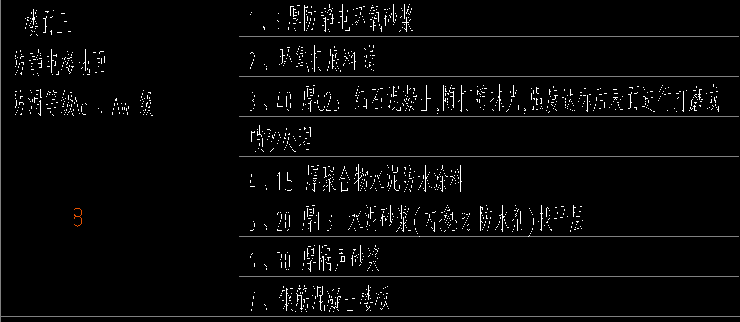 套取