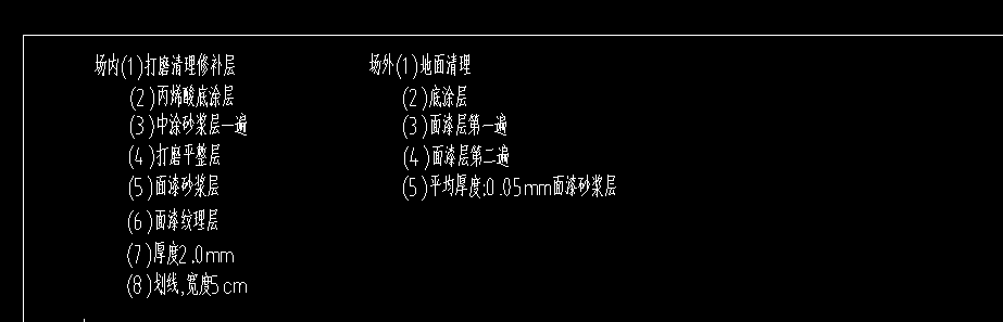 套清單
