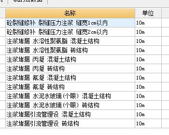 樓板漏水