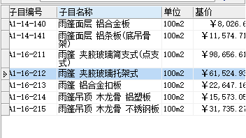 定額