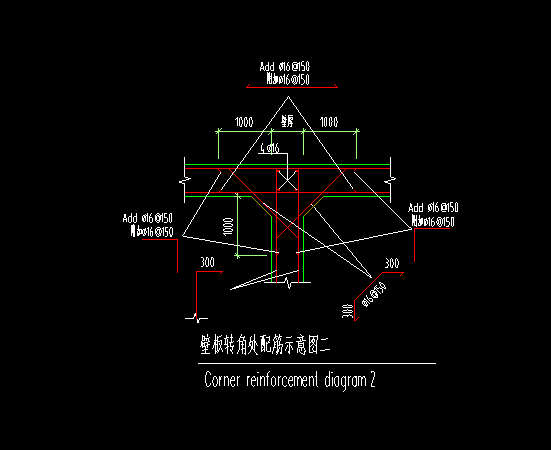 其他鋼筋