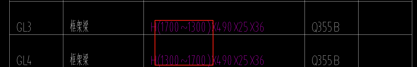 畫(huà)啊