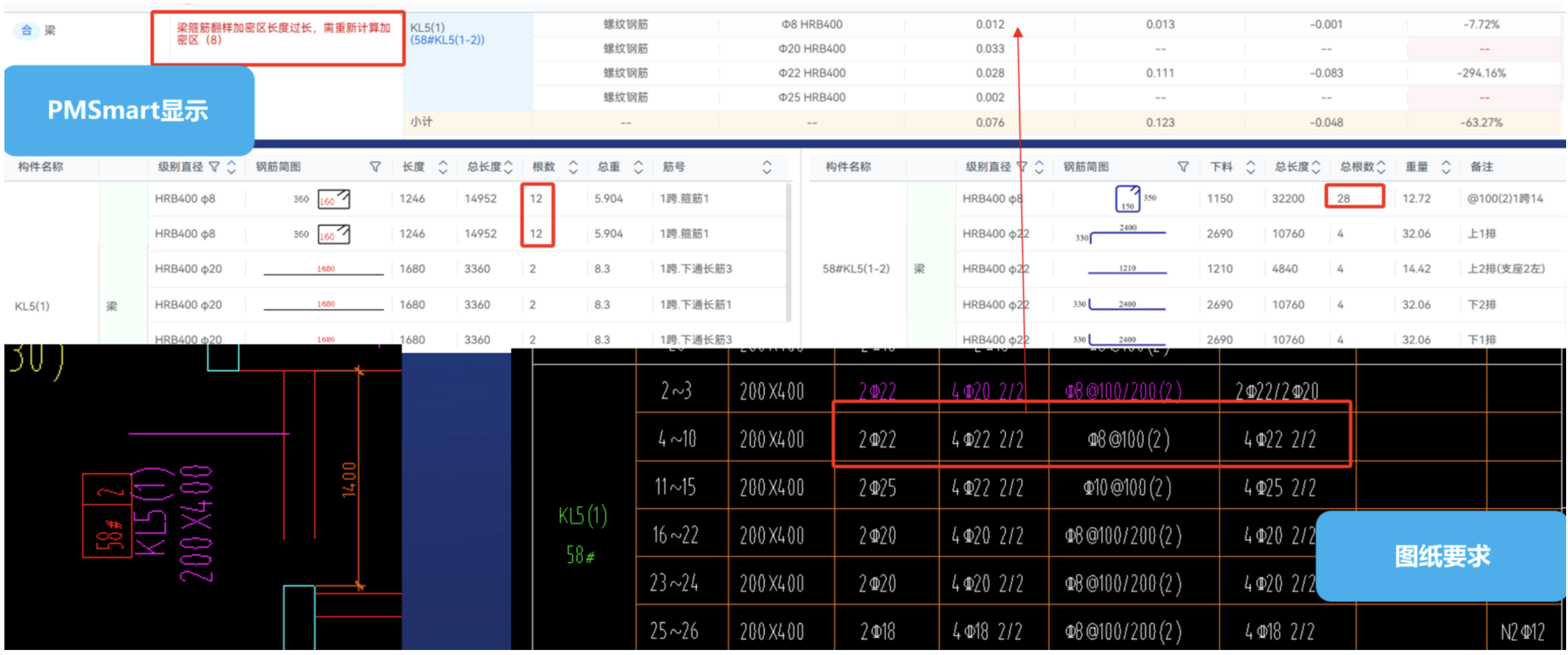 建筑行業(yè)專業(yè)資訊門戶-新干線頭條