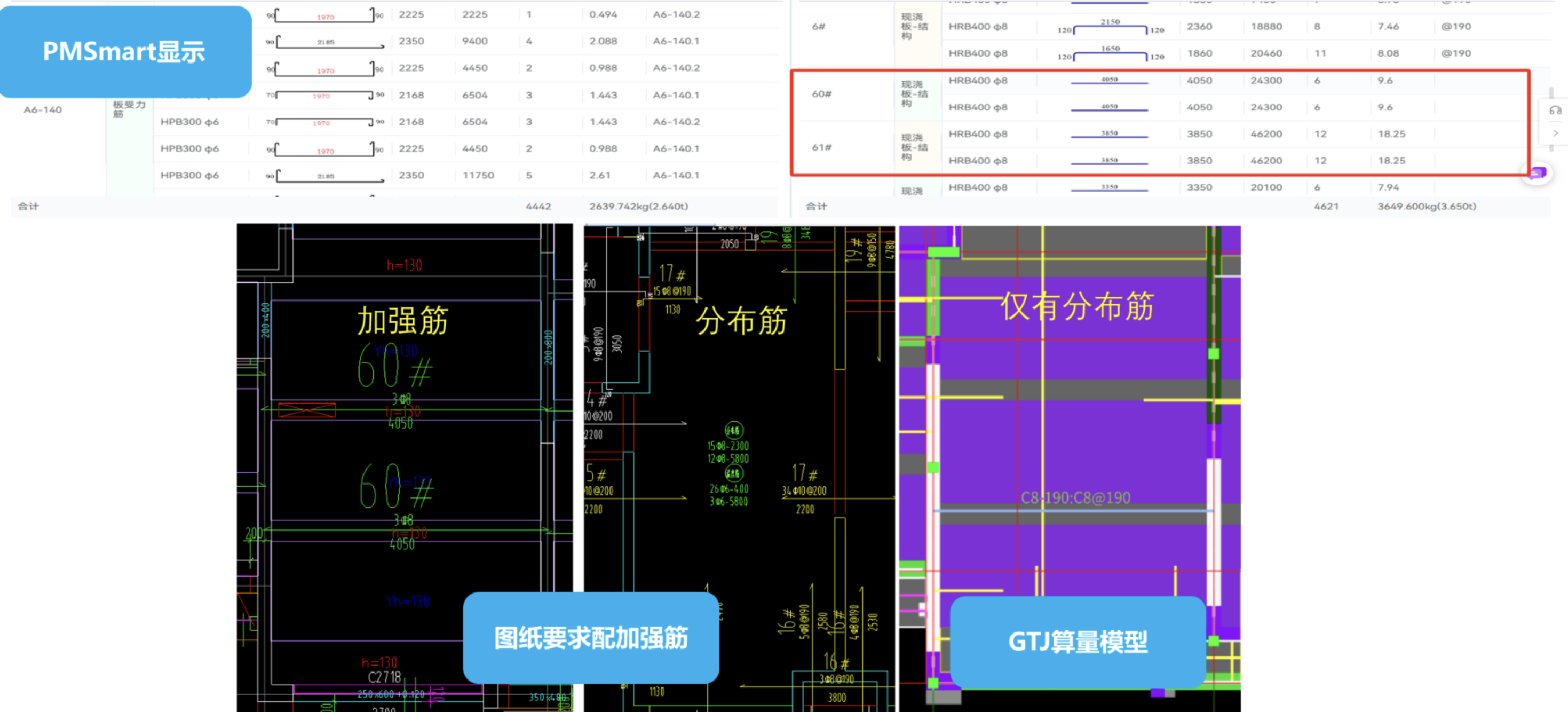 建筑行業(yè)專業(yè)資訊門戶-新干線頭條