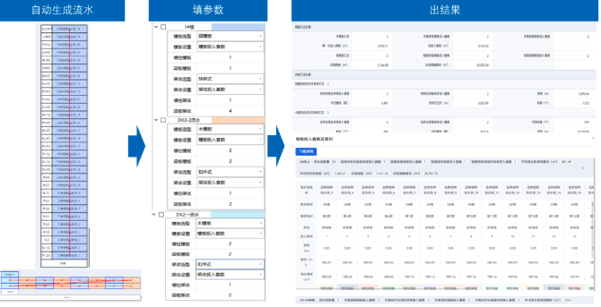 建筑行業(yè)專業(yè)資訊門戶-新干線頭條