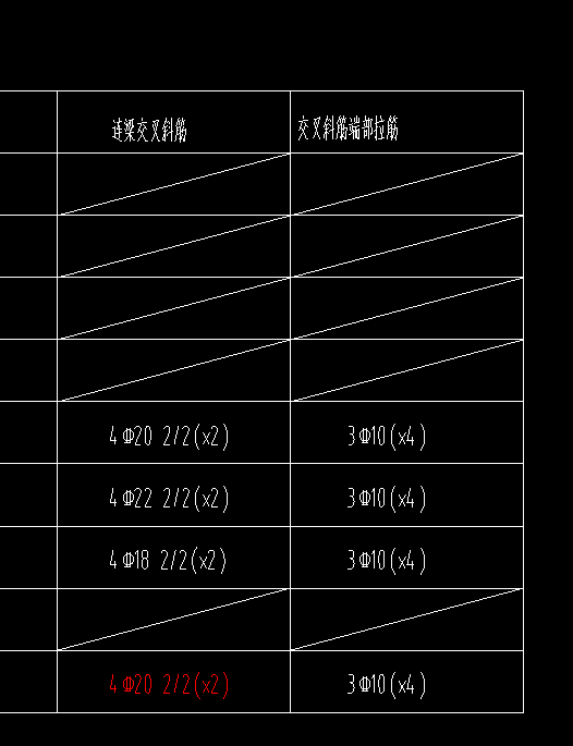 交叉斜筋