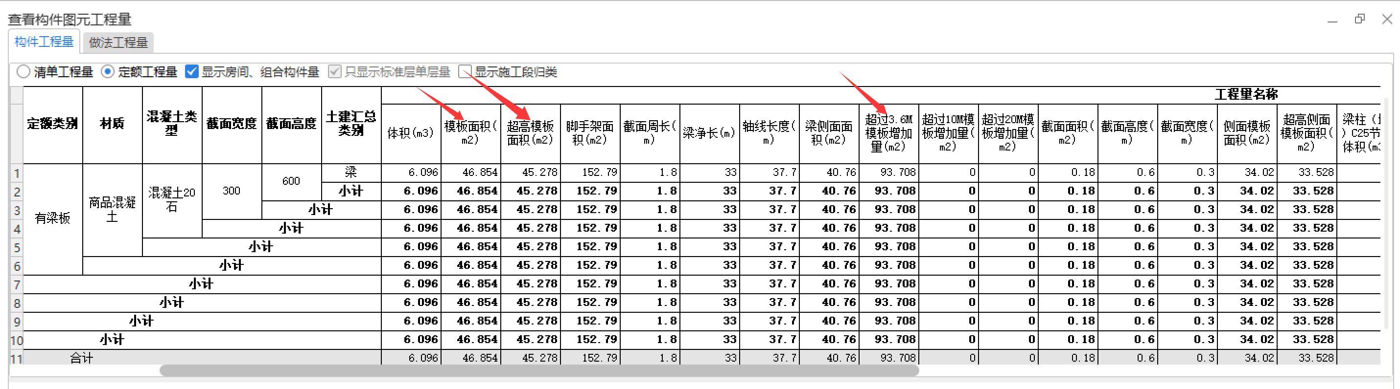 超高面積