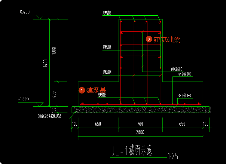 條形基礎(chǔ)怎么畫