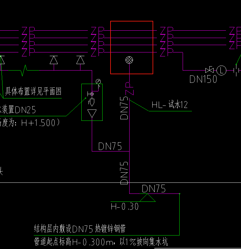 末端試水