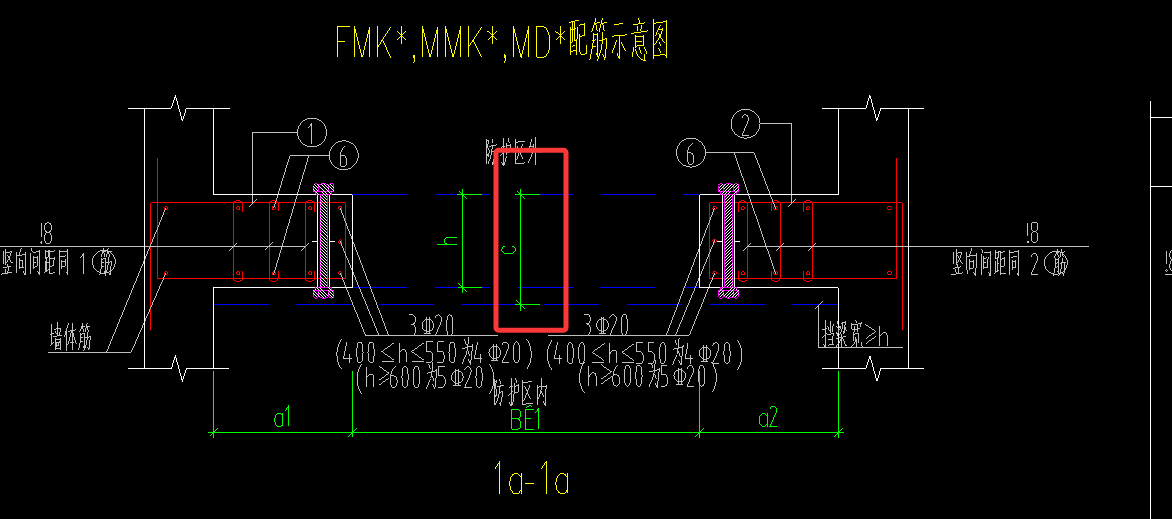 人防門