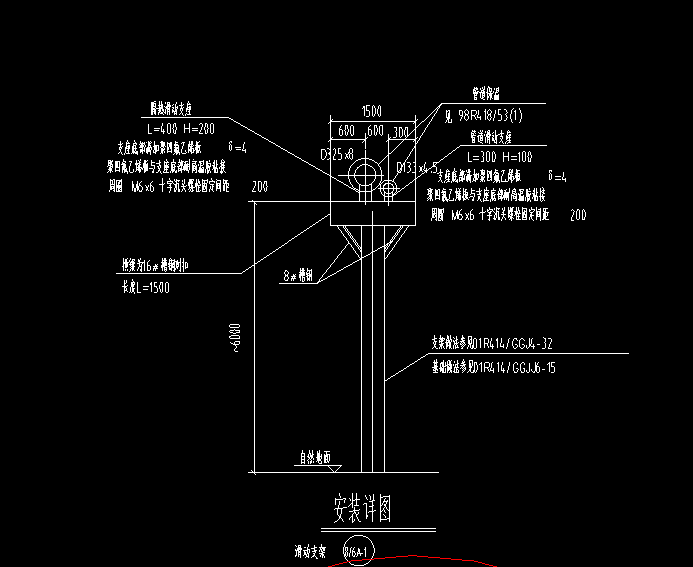 支架套什么定額