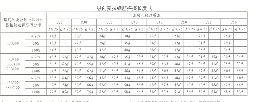 北京市