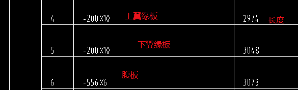 重量