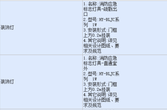 定額