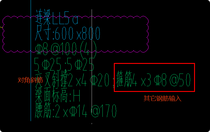 箍