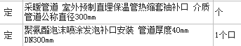 熱縮套