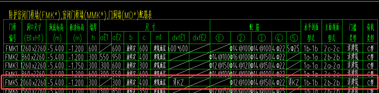 框墻