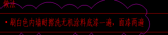 內(nèi)墻乳膠漆