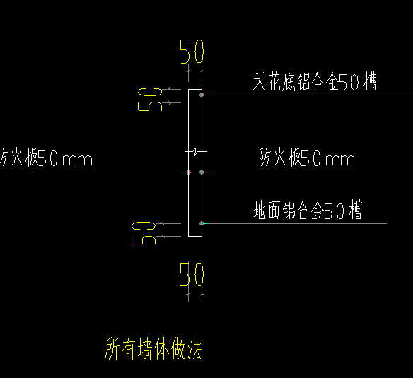 定額