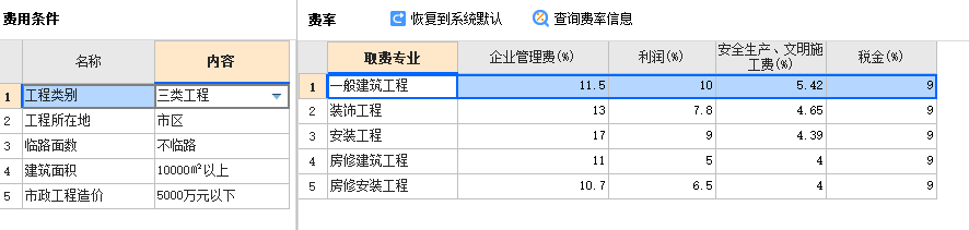 企業(yè)管理費