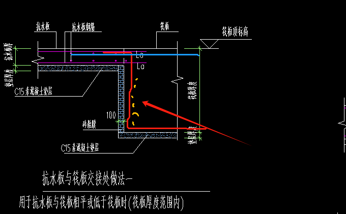 筏板