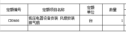 套什么定額