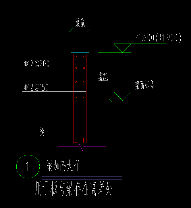 剪力墻是