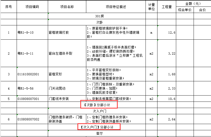 不同分部