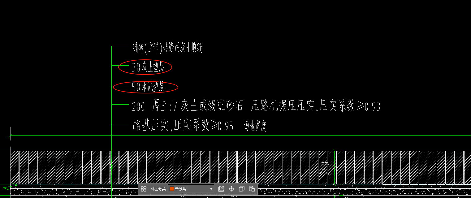 子目